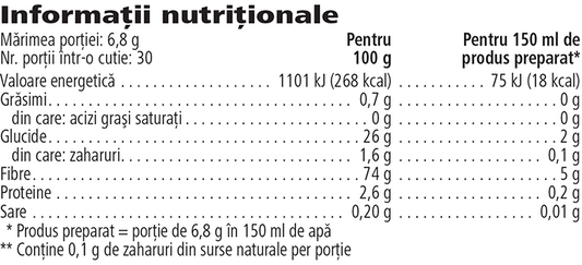 Fibre din măr si ovăz - Fara Zahar