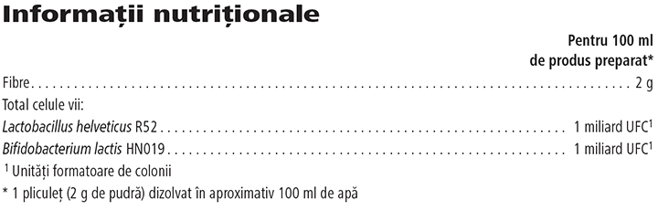 Microbiotic Max Herbalife - Probiotice și Prebiotice
